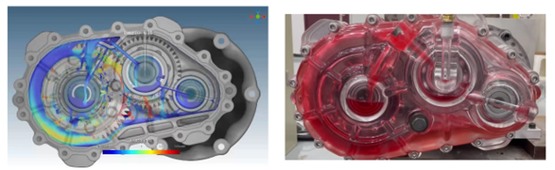 Figure 2: Gearbox lubrication at 25°C, simulation versus experiment
