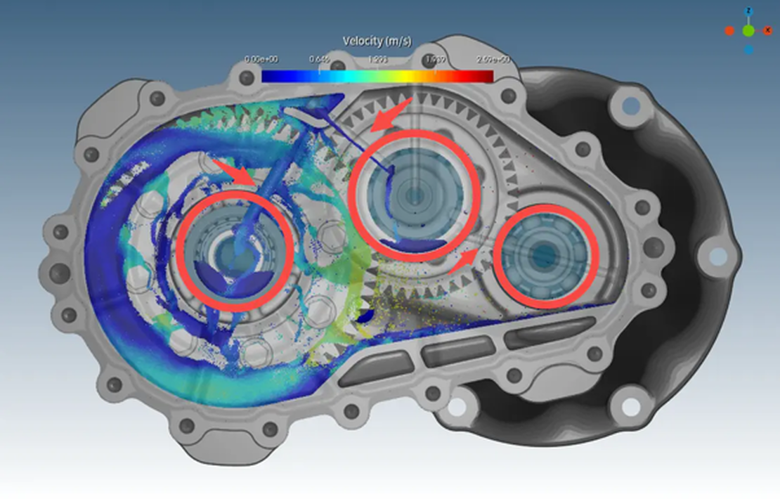 Figure 1: Gearbox splash lubrication simulation, front view