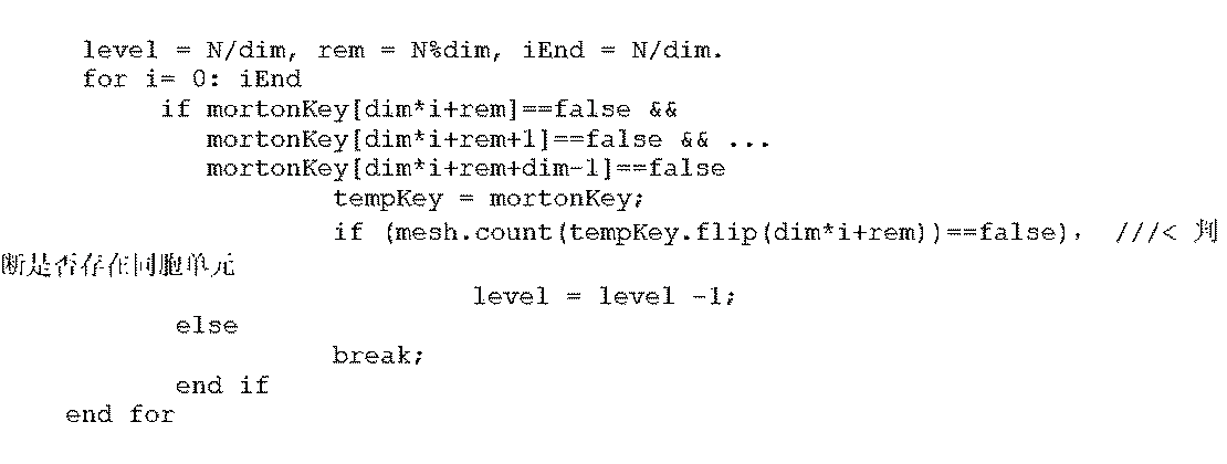 Figure 6: Algorithm for deducing the refinement level from a Morton code