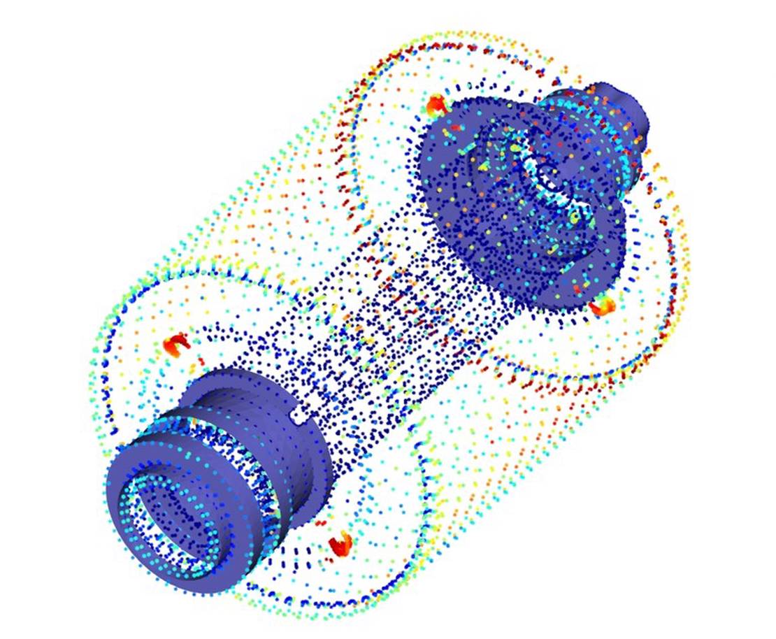 Heat transfer coefficient point cloud data from shonDy simulation showing spatial HTC distribution