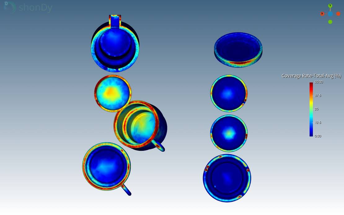 Close-up view of upper dishes’ coverage rate after 10 seconds of simulation
