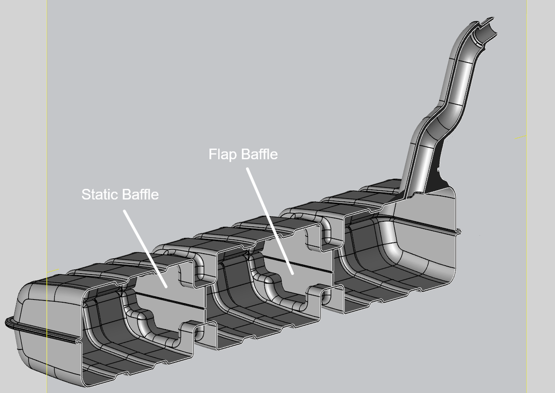 Tank with baffles